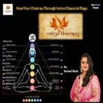 natya therapy